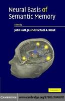 Neural basis of semantic memory /