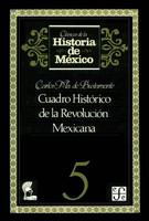 Cuadro histórico de la revolución mexicana.