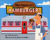 What happens to a hamburger? /