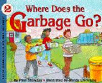 Where does the garbage go? /